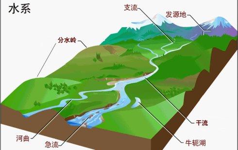 《如河》LRC歌词 《如河》(张韶涵)歌词555uuu下载