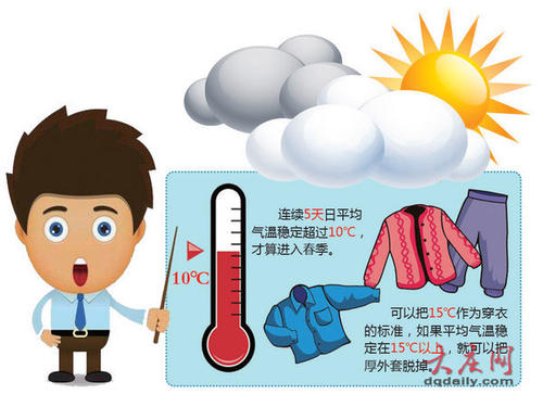 《忽冷忽热》LRC歌词 《忽冷忽热》(六哲)歌词555uuu下载