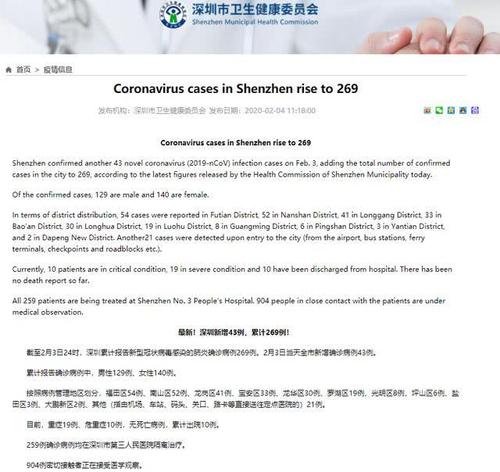 《不该 (中英文版)》LRC歌词 《不该 (中英文版)》(罗艺恒)歌词555uuu下载