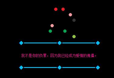 《爱情早已成了负累》LRC歌词 《爱情早已成了负累》(颜禧)歌词555uuu下载
