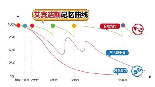 《记忆点》(曲慧)歌词555uuu下载