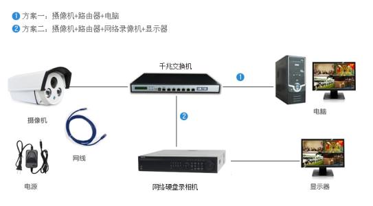 《连接网络连接你》(张佳琦)歌词555uuu下载