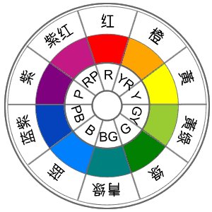《暖色》LRC歌词 《暖色》(白雅彤)歌词555uuu下载