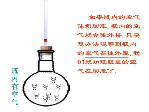 《热胀冷缩》LRC歌词 《热胀冷缩》(郑秀文)歌词555uuu下载