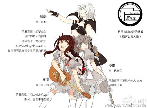 《妄想羽付きの人》LRC歌词 《妄想羽付きの人》(Violent,is,Savanna)歌词555uuu下载