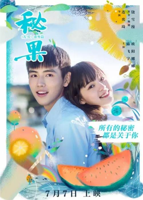 《秘果》LRC歌词 《秘果》(梁静茹)歌词555uuu下载