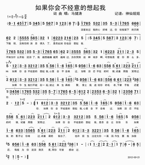 《如果你也会想起我》LRC歌词 《如果你也会想起我》(王峰)歌词555uuu下载