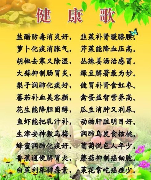 《健康之歌》LRC歌词 《健康之歌》(辜樱樱)歌词555uuu下载