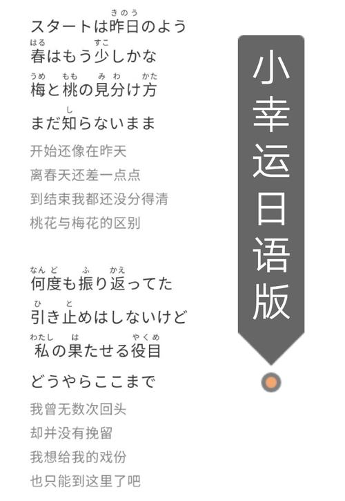 《流れ星(《小幸运》日文版)》LRC歌词 《流れ星(《小幸运》日文版)》(狐小沫)歌词555uuu下载