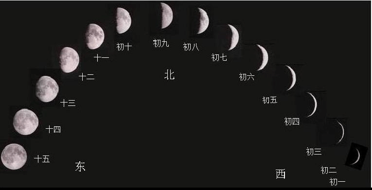 《初一到十五》LRC歌词 《初一到十五》(童丽)歌词555uuu下载