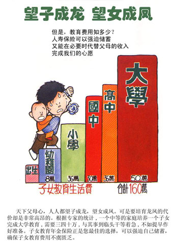 《望子成龙》LRC歌词 《望子成龙》(赖慈泓)歌词555uuu下载