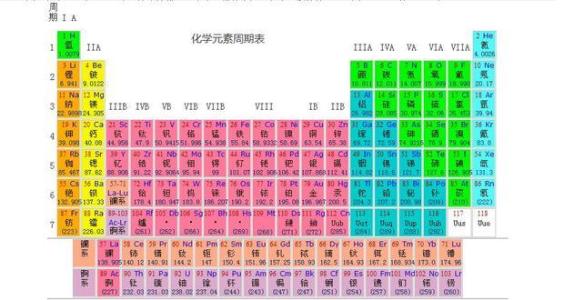 《一些规律》LRC歌词 《一些规律》(许飞&姚晨)歌词555uuu下载