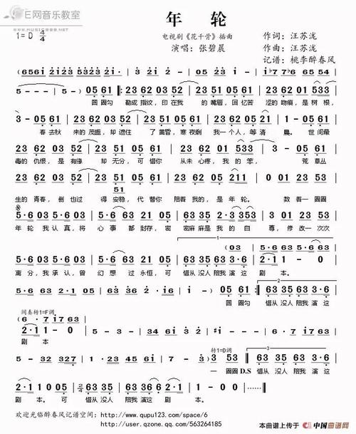 《年轮(电视剧《花千骨》插曲)》LRC歌词 《年轮(电视剧《花千骨》插曲)》(汪苏泷)歌词555uuu下载