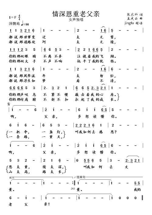 《情深恩重老父亲》LRC歌词 《情深恩重老父亲》(王莉)歌词555uuu下载