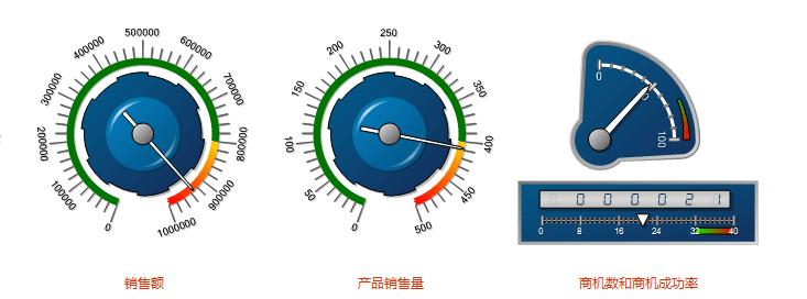 《烦心事解决方案》(T.O.B戏子)歌词555uuu下载