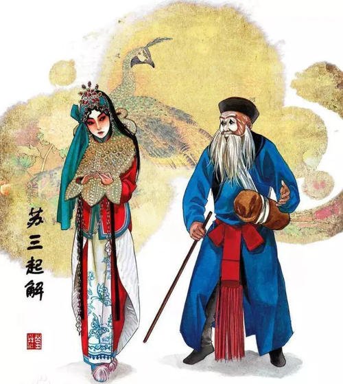 《苏三起解》LRC歌词 《苏三起解》(徐良&付梦妮)歌词555uuu下载