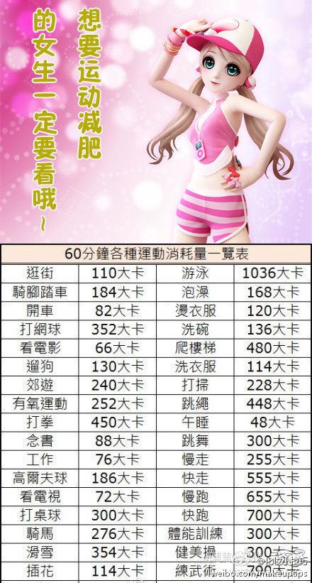 《热量》LRC歌词 《热量》(动力火车)歌词555uuu下载