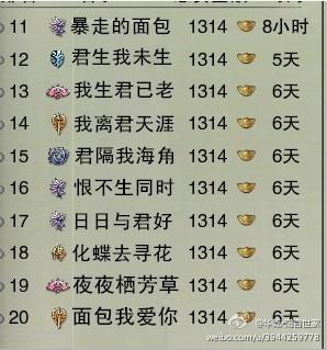 《表白歌》LRC歌词 《表白歌》(苏晓)歌词555uuu下载