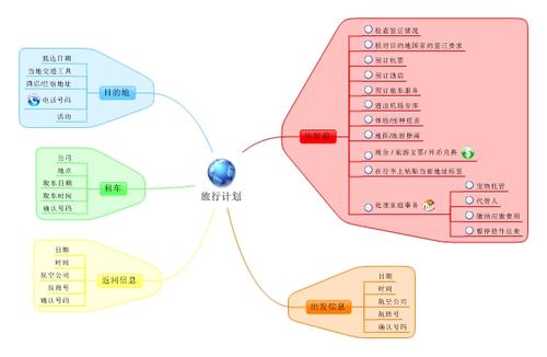 《旅行计划》LRC歌词 《旅行计划》(丁胤然)歌词555uuu下载