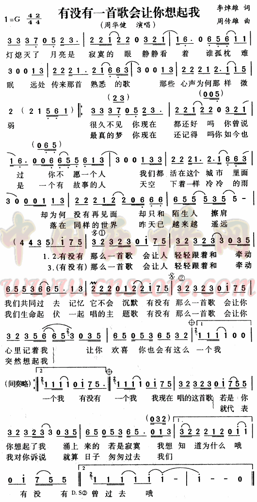 《我在想唱一首歌》LRC歌词 《我在想唱一首歌》(魏如萱)歌词555uuu下载