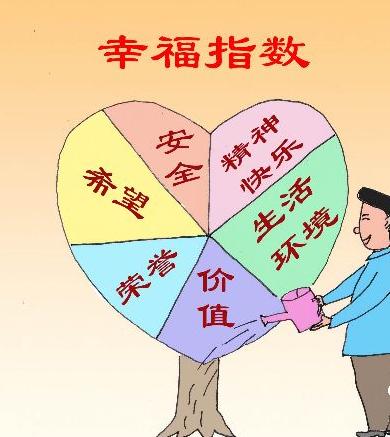《幸福指数》LRC歌词 《幸福指数》(天喜果组合)歌词555uuu下载