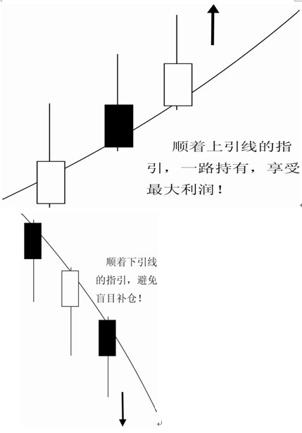 《双影》(张惠妹/林忆莲)歌词555uuu下载