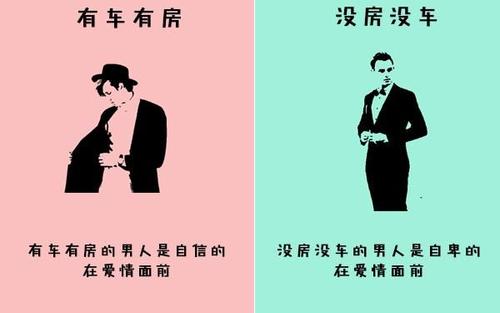 《没车没房》LRC歌词 《没车没房》(刘大瑞)歌词555uuu下载